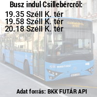 Ha a menetrend nem pontos, kérem jelezze Selmeci Bélának!