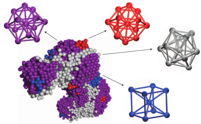 Crystallization: Colloidal suspense